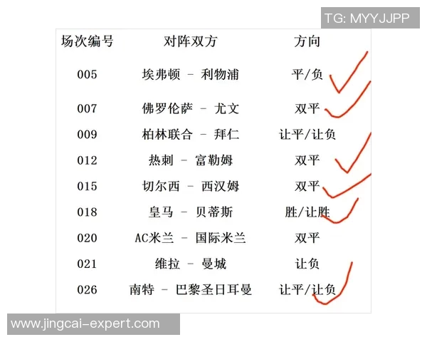 足总杯焦点战曼城与AC米兰战平乌龙球成比赛转折点战术解析 足总杯焦点战曼城与AC米兰战平乌龙球成比赛转折点战术解析